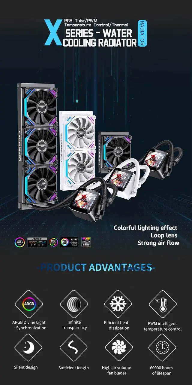 Alt view image 5 of 5 - CPU Liquid Cooler LC-B360-X 2.4IPS Screen Gaming Computer Processor ARGB CPU Fan Water Cooling with Display Customizable for Images. Intel LGA 2066/2011/1700/1366/1200/115X and AMD AM4/AM5.