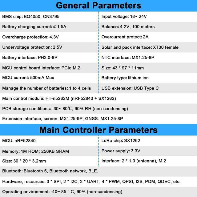 Alt view image 4 of 5 - Meshsolar Development Board NRF52840+SX1262 GPS Location Support Bluetooth Low Power Consumption LoRa Wireless Communication for Solar Power Supply System/Remote Monitoring/Meshtastic LiPo Version