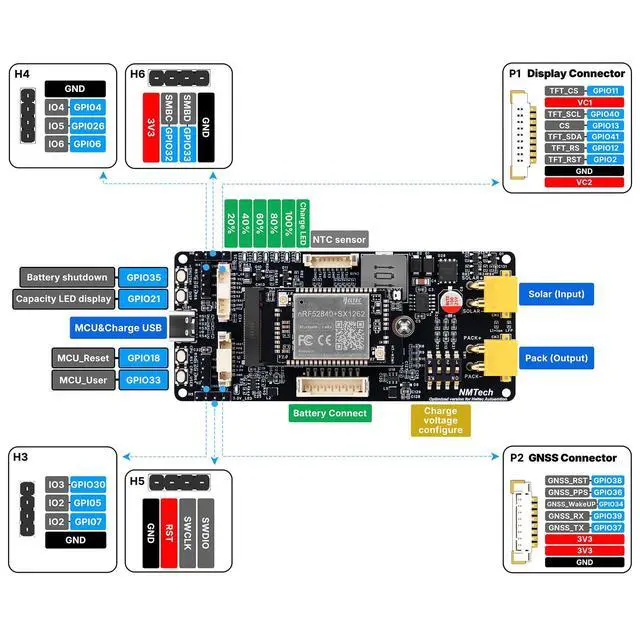 Alt view image 5 of 5 - Meshsolar Development Board NRF52840+SX1262 GPS Location Support Bluetooth Low Power Consumption LoRa Wireless Communication for Solar Power Supply System/Remote Monitoring/Meshtastic LiPo Version