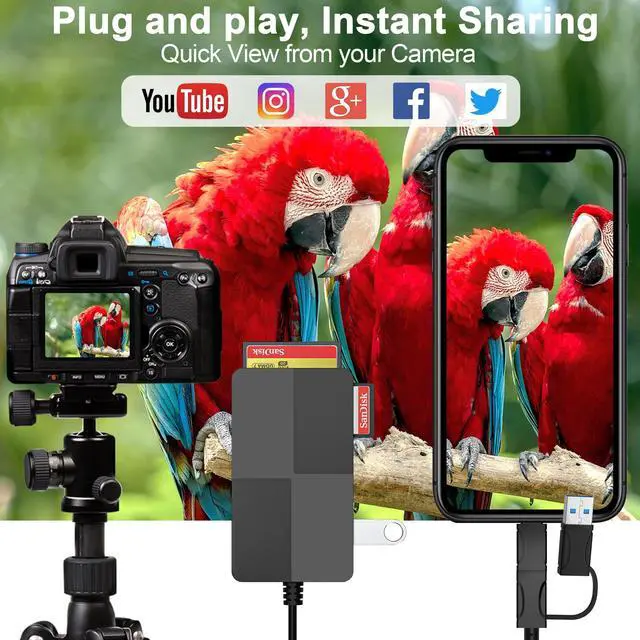 Alt view image 5 of 5 - Compact Flash Card Reader for iPhone 16 with Extra 3 USB 3.0 Ports, 8 in 1 XD MS SD Card Reader for iPhone16 15 14 iPad Android, USB C OTG Adapter Read 5 Cards Simultaneous