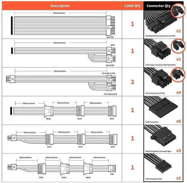 Alt view image 3 of 5 - ARESGAME 750W Power Supply, 80 Plus Bronze Certified, Semi Modular ATX PSU