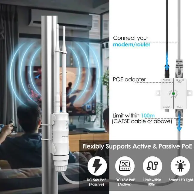 Alt view image 5 of 5 - AC1200 WAVLINK Outdoor WiFi Extender, Weatherproof Outdoor WiFi Repeater Extender Signal Booster with POE, Dual Band 2.4/5GHz, Support AP/Repeater/Router Mode, for Yard/Patio/Rural Areas