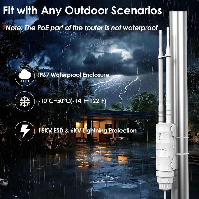 Alt view image 3 of 5 - AC1200 WAVLINK Outdoor WiFi Extender, Weatherproof Outdoor WiFi Repeater Extender Signal Booster with POE, Dual Band 2.4/5GHz, Support AP/Repeater/Router Mode, for Yard/Patio/Rural Areas