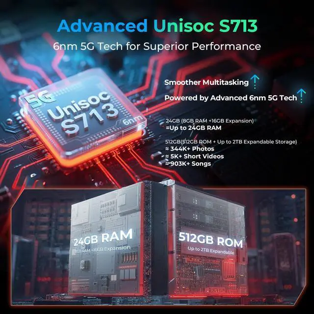 Alt view image 4 of 5 - HOTWAV R9 Ultra 5G 2025 Rugged Tablet Android 15, 11" FHD+ 120Hz 20080mAh Waterproof Tablet with Pen, Octa-Core 24GB+512GB/2TB TF, 64MP+16MP+20MP, Gemini AI/IP68&IP69K/5G LTE&WiFi/Face ID/OTG/GPS