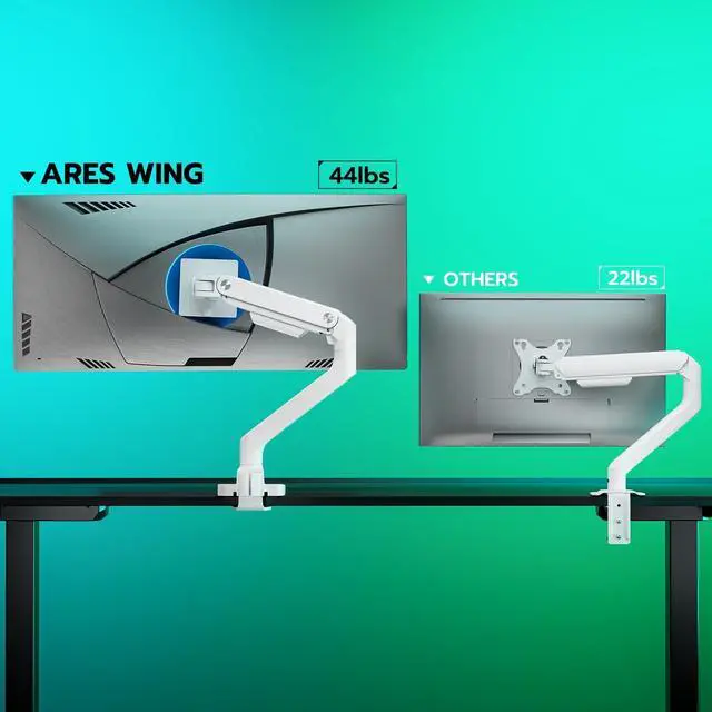 Alt view image 2 of 5 - ARES WING Ultrawide Monitor Arm White for 17 to 49 Inch Heavy Duty Curved Screen, Holds 44 Lbs, Adjustable Gas Spring Monitor Arm Desk Mount with C Clamp, Grommet Base, 75/100 Vesa Mount