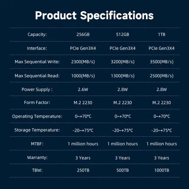 Alt view image 5 of 5 - KingSpec 512GB M.2 2230 SSD NVMe Gen3x4, PCIe 3.0 SSD with 3D NAND Flash, Internal Solid State Hard Drive for Steam Deck & Surface Pro (Read Speed up to 3500MB/s)