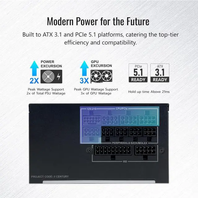 Alt view image 5 of 5 - MONTECH Century II - 850W High-End ATX Gaming Power Supply - 80 Plus Gold & Cybenetics Platinum - Fully Modular - ATX 3.1 & PCIe 5.1 Ready with 12V-2x6 Cable - 10 Years Warranty