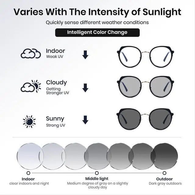 Alt view image 5 of 5 - Cyxus Photochromic Glasses for Women UV Protection with Blue Light Blocking Trendy Cat Eye Frame8315i01 Black