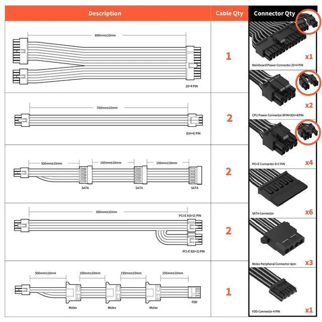 Alt view image 3 of 3 - ARESGAME Power Supply Cable Set (Cable Set for AGT850)