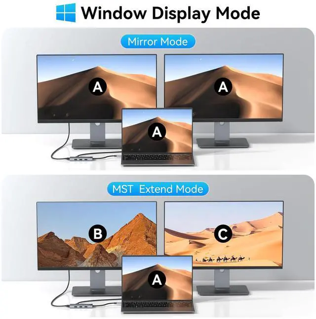 Alt view image 5 of 5 - USB C Docking Station Dual HDMI Monitor 4K 60 Hz USB C to Dual HDMI Adapter with 2 hdmi Ports, USB-C Hub 2 Monitors with 3 USB Port PD Charging Compatible for Dell XPS HP Surface Yoga etc
