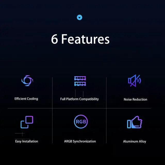 Alt view image 4 of 5 - Computer Memory RAM Cooler ARGB Fans, Memory Module Heat Sink with 5V 3 Pin ARGB Sync Light Effect, PWM Temperature Control, Support DDR DDR2 DDR3 DDR4 DDR5 (White)