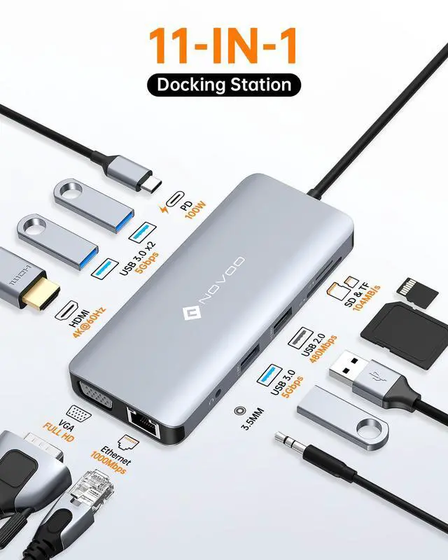 Alt view image 2 of 5 - NOVOO USB C Hub, 11-in-1 Docking Station Multiport Adapter with 4K USB C to HDMI, VGA, Gigabit Ethernet, 100W PD, 3 USB-A 5 Gbps, MicroSD/SD Card Reader, Dock for Most Type-C Devices