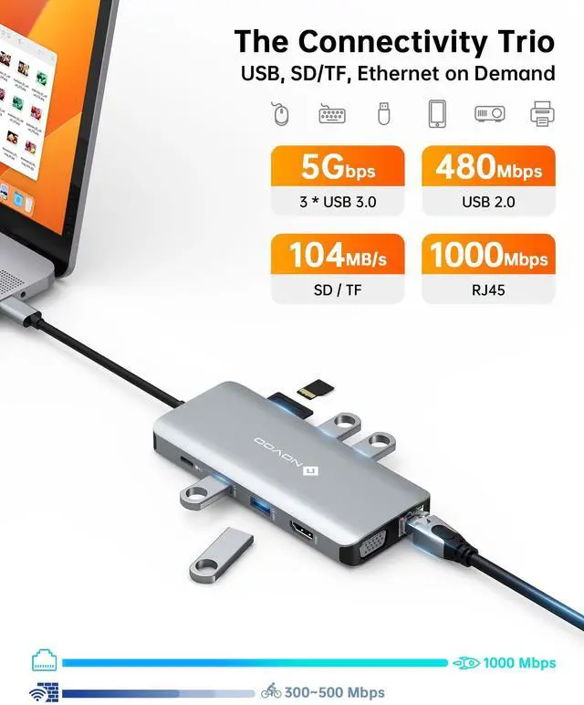 Alt view image 5 of 5 - NOVOO USB C Hub, 11-in-1 Docking Station Multiport Adapter with 4K USB C to HDMI, VGA, Gigabit Ethernet, 100W PD, 3 USB-A 5 Gbps, MicroSD/SD Card Reader, Dock for Most Type-C Devices