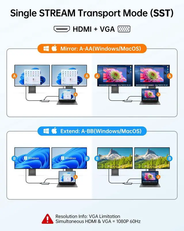 Alt view image 4 of 5 - NOVOO USB C Hub, 11-in-1 Docking Station Multiport Adapter with 4K USB C to HDMI, VGA, Gigabit Ethernet, 100W PD, 3 USB-A 5 Gbps, MicroSD/SD Card Reader, Dock for Most Type-C Devices