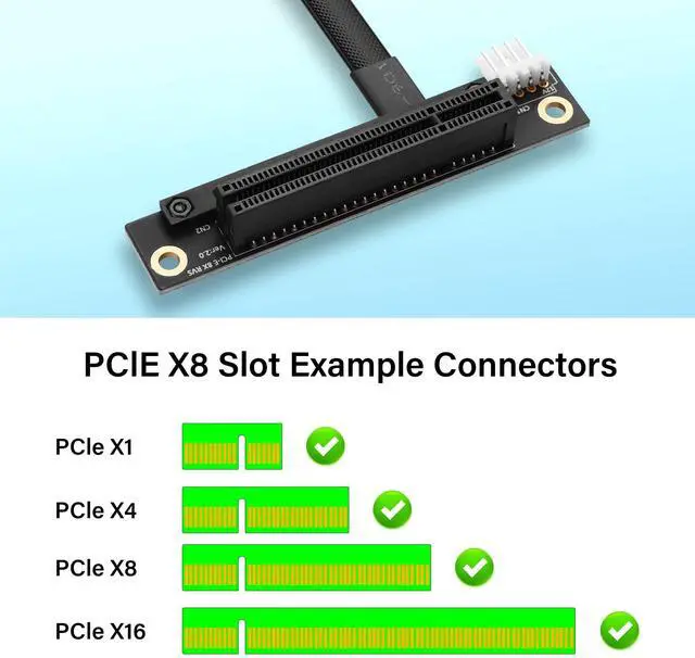 Alt view image 3 of 5 - SinLoon M.2 NGFF Key A+E to PCIe X8 Extender Cable M.2 to PCI-E 8X Female Riser Cable for M2 2230