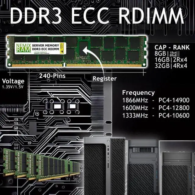 Alt view image 2 of 5 - NEMIX RAM 64GB (2X32GB) DDR3 1333MHZ PC4-10600 4Rx4 1.5V 240-PIN ECC RDIMM Registered Server Memory KIT Compatible with Apple Mac Pro 2013 MacPro6,1