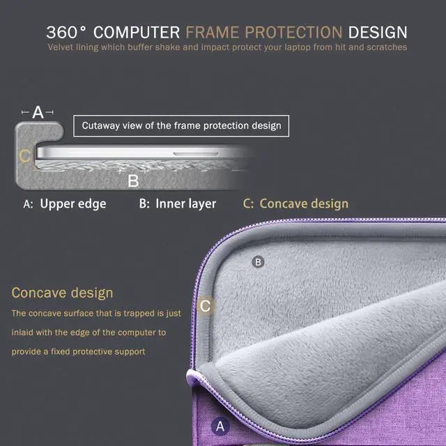 Alt view image 4 of 5 - Voova 15.6 16 Inch Laptop Sleeve Case Compatible with MacBook Pro 16 M1/M2/M3/M4 Max 2019-2025, 15.6-16 Hp Lenovo Acer Asus, Waterproof Slim Computer Bag Cover with Handle, Lavender