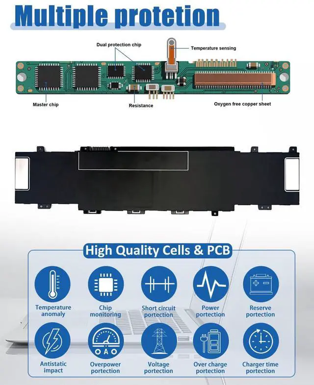 Alt view image 4 of 5 - 55.67Wh 4-Cell TI04XL M24563-005 Battery Replacement for HP Envy 17 Envy 17-ch Series Laptop HP Envy 17 Envy 17-ch Series Laptop HSTNN-IB9T M24420-1D1 M24563-005 TI04055XL M24420-1C1 -15.12V