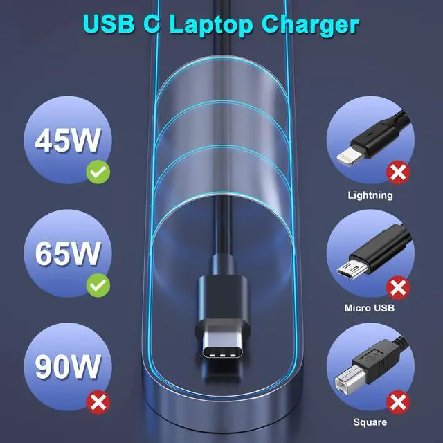 Alt view image 3 of 5 - Lenovo Laptop Charger, 65W 45W AC Adapter USB C Power Supply Computer Charger Power Cord for Lenovo Ideapad Thinkpad,MacBook Pro,HP,Dell,Samsung,Nintendo Switch and More USB C Laptops or Phones