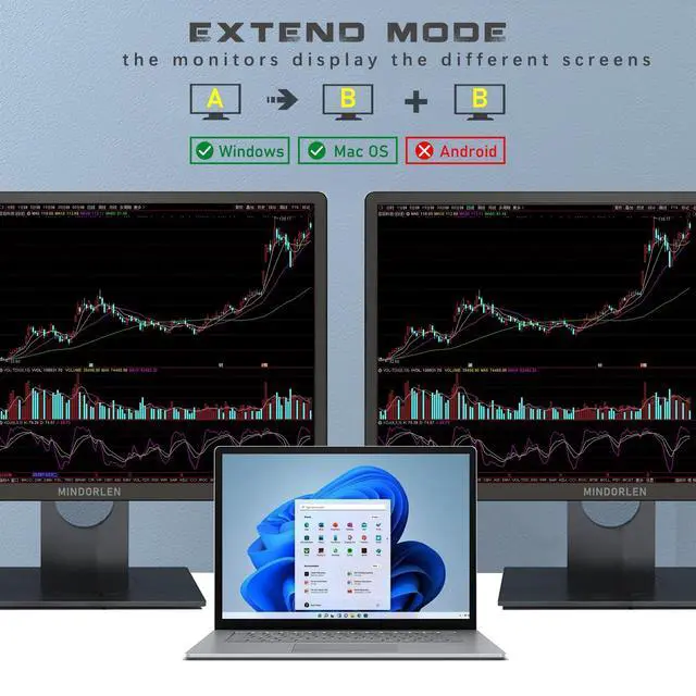 Alt view image 5 of 5 - USB C to Dual HDMI Adapter for Monitor, USBC Laptop Docking Station Dual Monitor Dongle MacBook, USB-C Hub Powered Mac, USB 3.0 to USB C Adapter Cable with Fast Charging Chromebook, Type C Dock