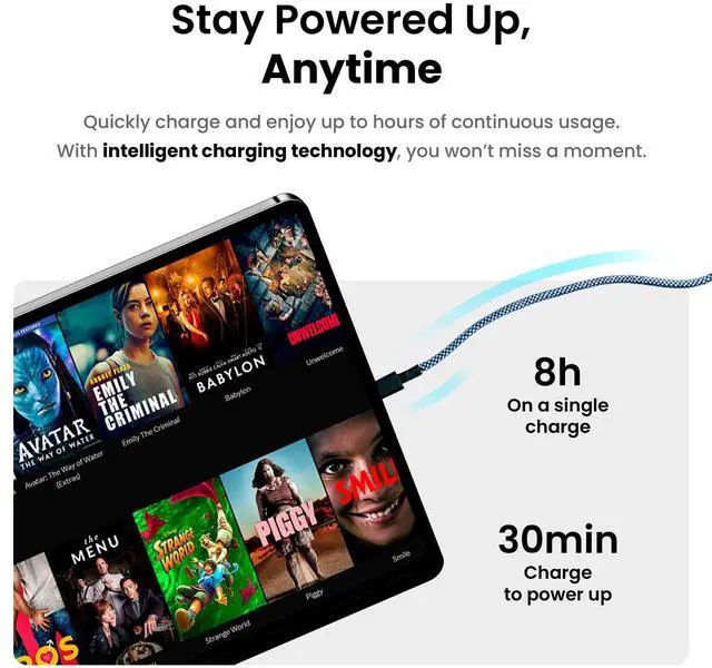 Alt view image 3 of 5 - UXD A5 Android Tablet 10 Inch, Android 15, Octa-Core CPU, 12GB RAM 256GB ROM, 1280x800 IPS Display, 5MP+15MP Camera, WiFi 6, 4G LTE, 6000mAh Battery, Includes Keyboard, Mouse & Case  Blue