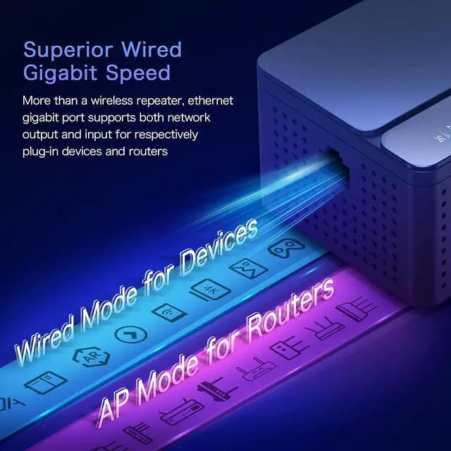 Alt view image 5 of 5 - Rockspace WiFi 6 Extender: Up to 3000 Sq. Ft. Coverage, 50+ Devices, Dual-Band, 1.8Gbps Speed, 4 Antennas, AP Mode with Gigabit Port for Home & Gaming AX1800 (AX1800 Black 02)