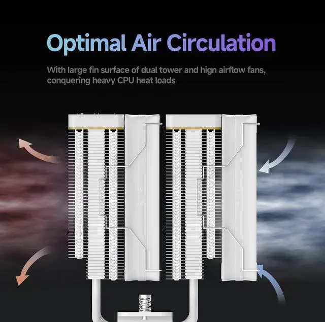 Alt view image 5 of 5 - Iota A62 WH CPU Cooler,CPU Air Cooler with New Digital Display,6 Copper Heat Pipes,120MM FDB Fans,CPU Cooling Fans for AMD AM4/AM5,Intel LGA 115X/1200/1700/1851