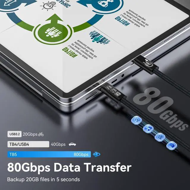 Alt view image 2 of 5 - 2Pack Thunderbolt 5 Cable 3.3FT Support 80Gbps Data Sync, 240W Charging and 16K/8K Monitor or Triple 4k Displays for Apple MacBook Pro, Thunderbolt 4/3 or Most USB C Devices