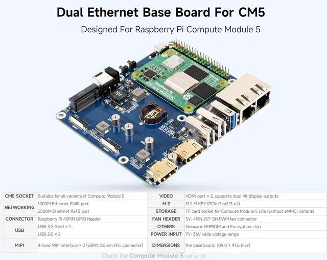 Alt view image 2 of 5 - Gigabit / 2.5G Dual Ethernet Base Board Compatible with Raspberry Pi Compute Module 5, Rich Interfaces-Dual RJ45 Ethernet Ports, Supports Dual 4K Display Outputs HDMI, Dual MIPI, M.2 M Key, etc.