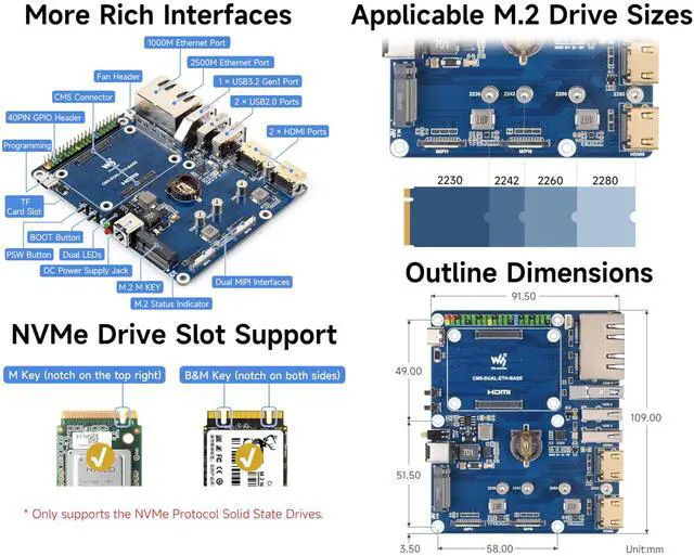 Alt view image 5 of 5 - Gigabit / 2.5G Dual Ethernet Base Board Compatible with Raspberry Pi Compute Module 5, Rich Interfaces-Dual RJ45 Ethernet Ports, Supports Dual 4K Display Outputs HDMI, Dual MIPI, M.2 M Key, etc.