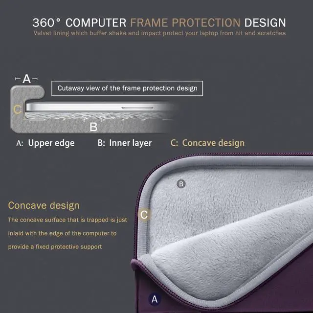 Alt view image 3 of 5 - Voova 15.6 16 Inch Laptop Sleeve Case Compatible with MacBook Pro 16 M1/M2/M3/M4 Max 2019-2025, 15.6-16 Hp Lenovo Acer Asus, Waterproof Slim Computer Bag Cover with Handle, Dark Purple