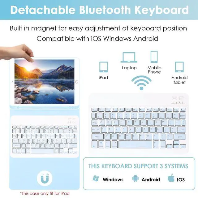 Alt view image 5 of 5 - LAMA Keyboard Case for iPad 9.7 inch 2018 (6th Gen)/ 2017 (5th Gen)/2016 iPad Pro/Air 2/1, Thin - Detachable - Wireless Keyboard Cover with Pencil Holder for iPad 9.7 inch, Auto Sleep/Wake, Blue