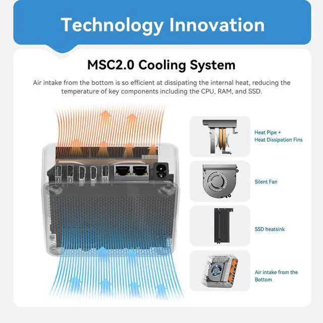 Alt view image 5 of 5 - Beelink EQI Mini PC W11 Pro, i5-13500H(12C/16T up to 4.7 GHz), 32GB DDR4 500GB NVME SSD with Intel UHD Graphics Built in PSU WiFi 6/BT5.2/Dual Display Mini PC Computer