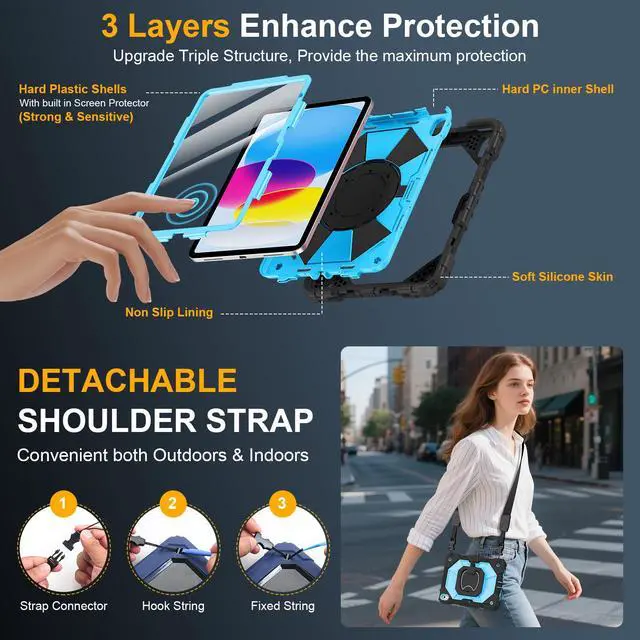 Alt view image 2 of 5 - Case for iPad A16 11th Generation 11 Inch 2025, Auorld for iPad 10th Generation 10.9 inch 2022 case with Screen Protector, 360 Degree Rotating Stand Shoulder Strap Pencil Holder, Black Blue