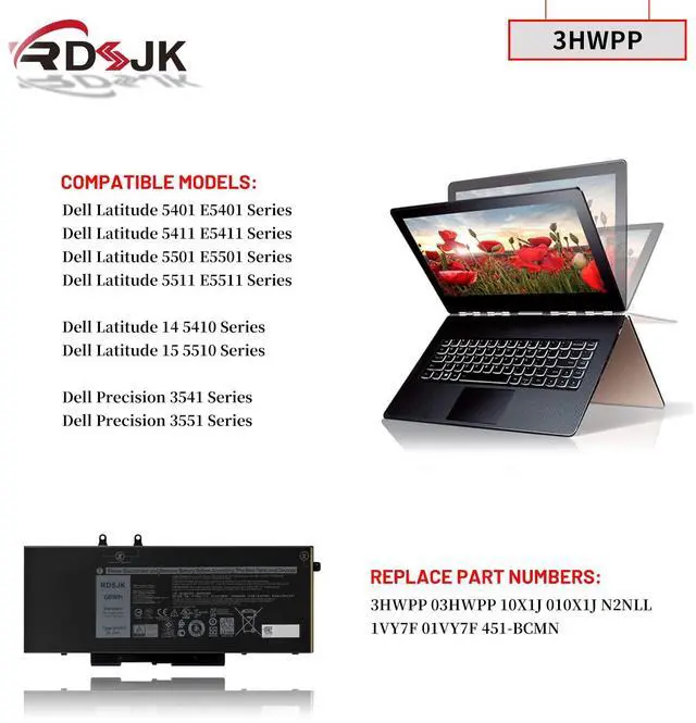 Alt view image 3 of 5 - 3HWPP Laptop Battery for Dell Precision 3541 3551 Latitude 5401 5410 5411 5501 5510 5511 Inspiron 17 7706 7500/7506 2-in-1 Black Series 03HWPP 10X1J 010X1J N2NLL 1VY7F 01VY7F 3YNXM 451-BCMN 15.2V 68Wh