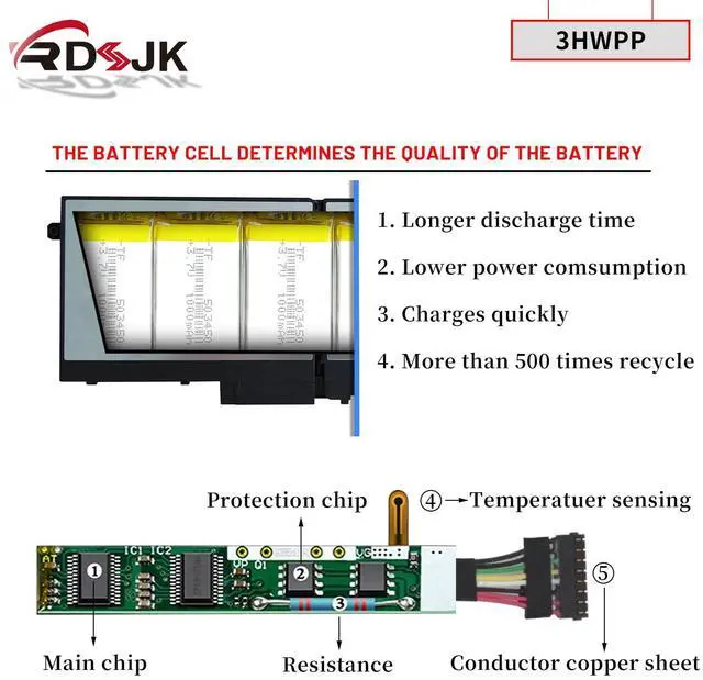 Alt view image 4 of 5 - 3HWPP Laptop Battery for Dell Precision 3541 3551 Latitude 5401 5410 5411 5501 5510 5511 Inspiron 17 7706 7500/7506 2-in-1 Black Series 03HWPP 10X1J 010X1J N2NLL 1VY7F 01VY7F 3YNXM 451-BCMN 15.2V 68Wh