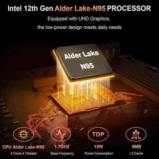 Alt view image 2 of 5 - Mini PC Alder Lake-95 (up to 3.4GHz) 4 Cores 4 Threads, Mini Computers 8GB DDR5 256GB M.2 SSD, Mini PC Dual Lan Support 4K Triple Screen Display/USB3.0/WiFi 5/Bluetooth 5.0/VESA/Home/Business