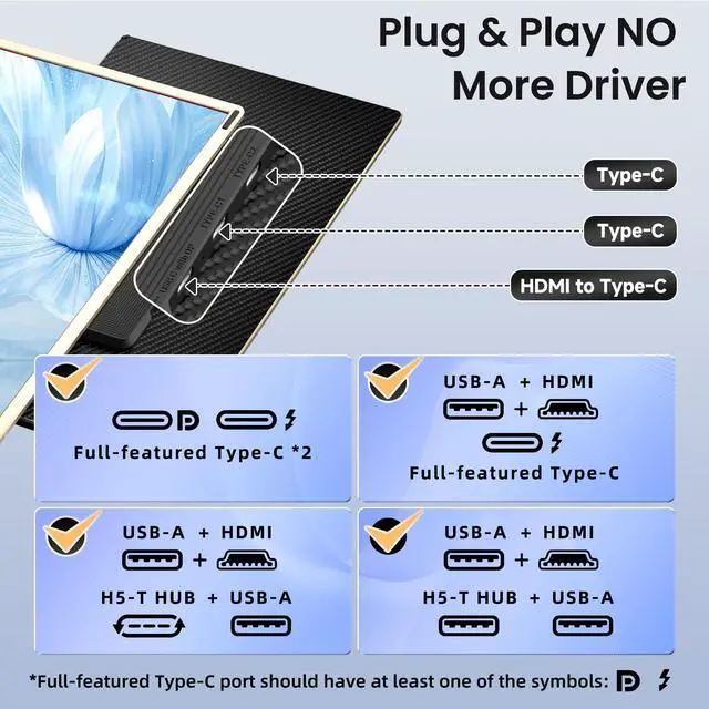 Alt view image 4 of 5 - AOKER Triple Laptop Screen Extender - 15.6" Monitor IPS FHD 1080P Detachable Portable Display for 13"-17.4" Laptops Compatible with Compatible with Windows Mac Chrome Surface Travel Work Setup