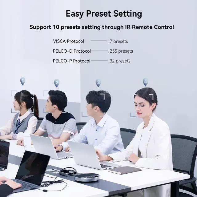 Alt view image 5 of 5 - Tenveo UHD 4K PTZ Conference Room Camera 12X Optical Zoom USB3.0/HDMI Wide View Angle, 4K PTZ Camera for Video Conference Church Services Worship Events, Zoom/OBS/YouTube Live Streaming