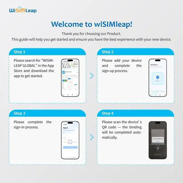 Alt view image 3 of 5 - Global Travel Mobile Hotspot Device 4G Pocket Router No Roaming fee Built-in SIM Card No Need Physical Card No Contract 150 Countries Travel Portable WiFi Hotspot 50GB for US