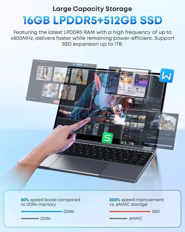 Alt view image 2 of 5 - CHUWI 2 in 1 Laptop, 16GB LPDDR5 RAM 512GB SSD, Intel N150 (Beats N100/N95), 13.4'' FHD 2.5K IPS, 2TB SSD Expand, Touchscreen Laptops, Windows 11, Backlit Keyboard, WiFi 6, BT5.2, Type-C