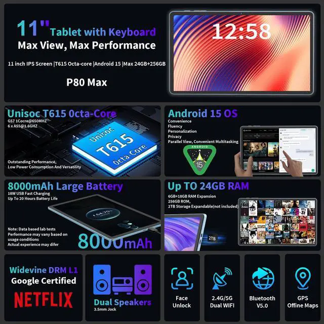 Alt view image 2 of 5 - Android 15 Tablet, 2025 Upgraded 11 inch Android Tablets with Keyboard, 24GB+256GB+2TB Expand, Support Face Unlock+18W Fast Charging, Octa-Core CPU,Dual WiFi6, Dual Camera,8000mAh Battery, Green