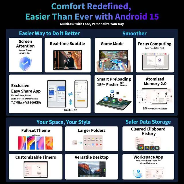 Alt view image 5 of 5 - Android 15 Tablet, 2025 Upgraded 11 inch Android Tablets with Keyboard, 24GB+256GB+2TB Expand, Support Face Unlock+18W Fast Charging, Octa-Core CPU,Dual WiFi6, Dual Camera,8000mAh Battery, Green