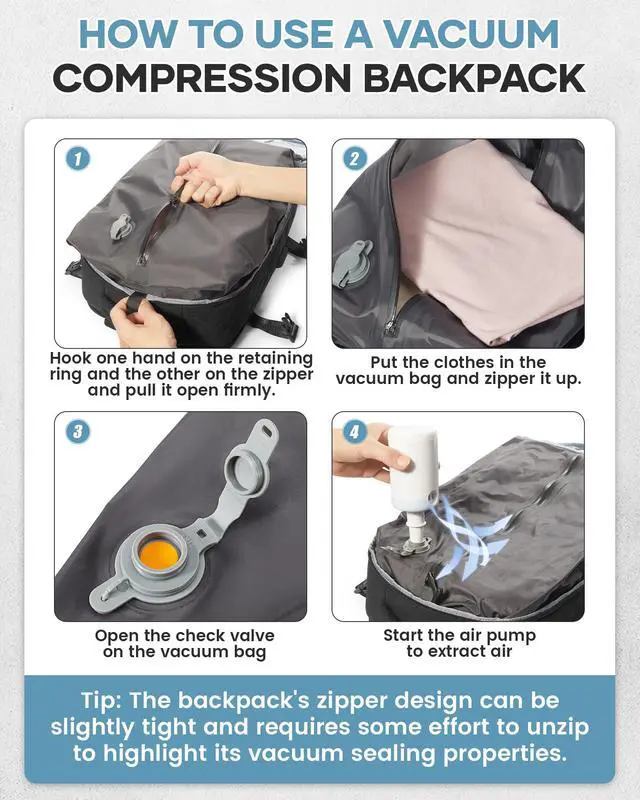 Alt view image 2 of 5 - Vacuum Travel Backpack with Pump for Women, Personal Item Carry on Backpacks Flight Approved 18x14x8 inches for Men,Laptop Waterproof Work Compression bags Casual Daypack Black.