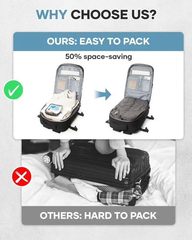 Alt view image 3 of 5 - Vacuum Travel Backpack with Pump for Women, Personal Item Carry on Backpacks Flight Approved 18x14x8 inches for Men,Laptop Waterproof Work Compression bags Casual Daypack Black.