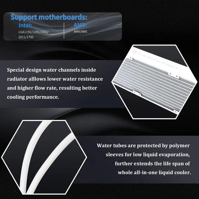 Alt view image 4 of 5 - Thermalrlght Mjolnir Vision 360 ARGB White CPU Water Cooler,3 PWM Fans Water Cooling System with 2000PRM,for AM4/AM5&Intel LGA1851/1700, Magnetic Detachable LCD Screen with 320 * 240 Resolution