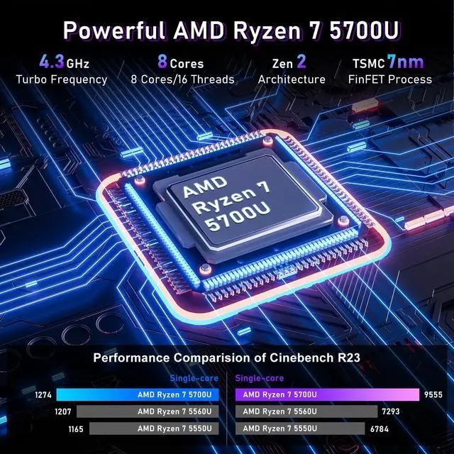 Alt view image 3 of 5 - NIAKUN Gaming Laptop,15.6 Inch Laptop Computer,AMD Ryzen 7 5700U 8C/16T Processor (up to 4.3Ghz),16GB RAM 1TB SSD,AMD Radeon Graphics,15.6 FHD 1920 * 1080 Display,WiFi 5,BT5.0,Backlit Keyboard