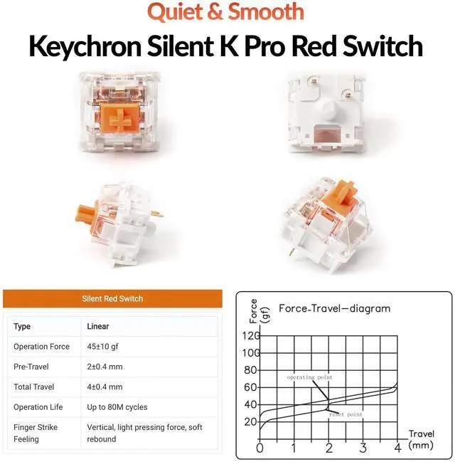 Alt view image 5 of 5 - Keychron K2 75% Layout Bluetooth Wireless Mechanical Gaming Keyboard Silent K Pro Red Switch/White LED Backlit/USB C/Anti Ghosting/N-Key Rollover, 84 Keys, for Mac Windows