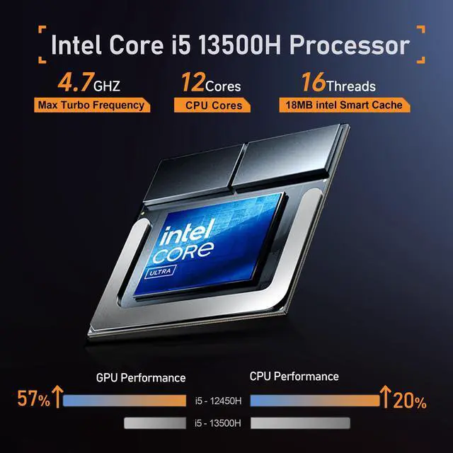 Alt view image 2 of 5 - Beelink EQi13 Mini PC, Intel Core i5 13500H(Max 4.7GHz, 12C/16T), 32GB RAM 500GB PCle4.0 SSD Mini Computers, Dual 1000M LAN/Wifi6/BT5.2, Dual 4K Display, Built-in Power Supply Windows 11 Pro Micro PC