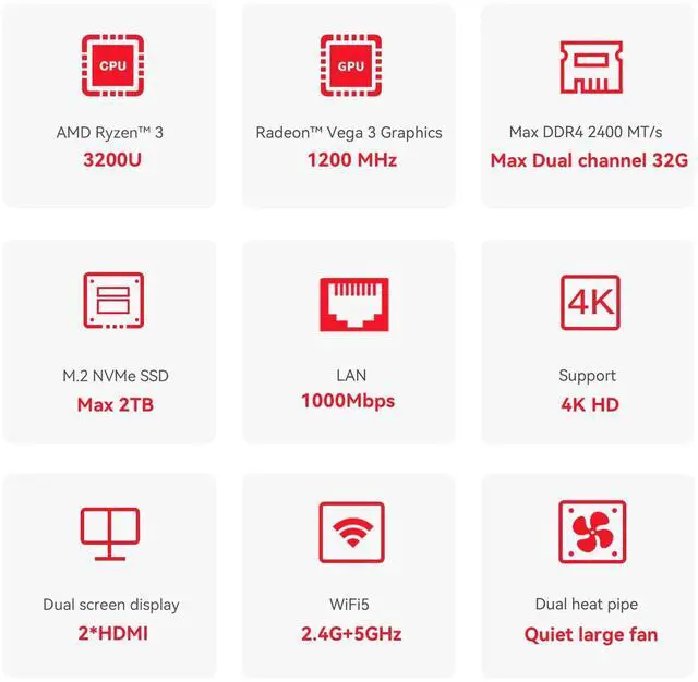 Alt view image 2 of 5 - Beelink SER3 Mini PC, AMD Ryzen 3 3200U(2C/4T, up to 3.5GHz), 16G DDR4 RAM 500G M.2 NVMe SSD, Mini Computer Support 4K Dual Screen Display/WiFi5/BT5.0/1000M LAN/USB3.2/Win11 Pro